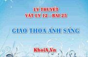 Công thức tính khoảng vân, Công thức xác định vị trí vân sáng, thí nghiệm Y-âng: Giao thoa ánh sáng - Vật lý 12 bài 25